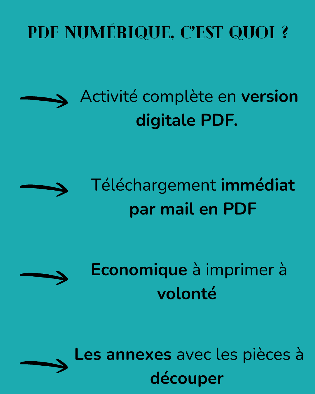 Le Chemin des couleurs - PDF Numérique